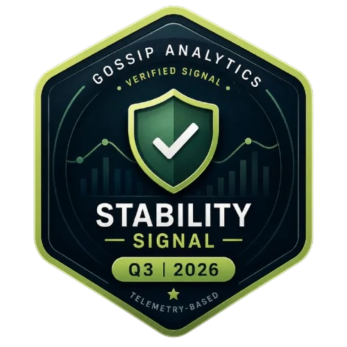 Verified Stability Signal