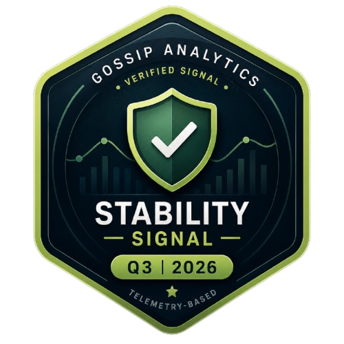 Verified Stability Signal
