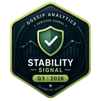Verified Stability Signal